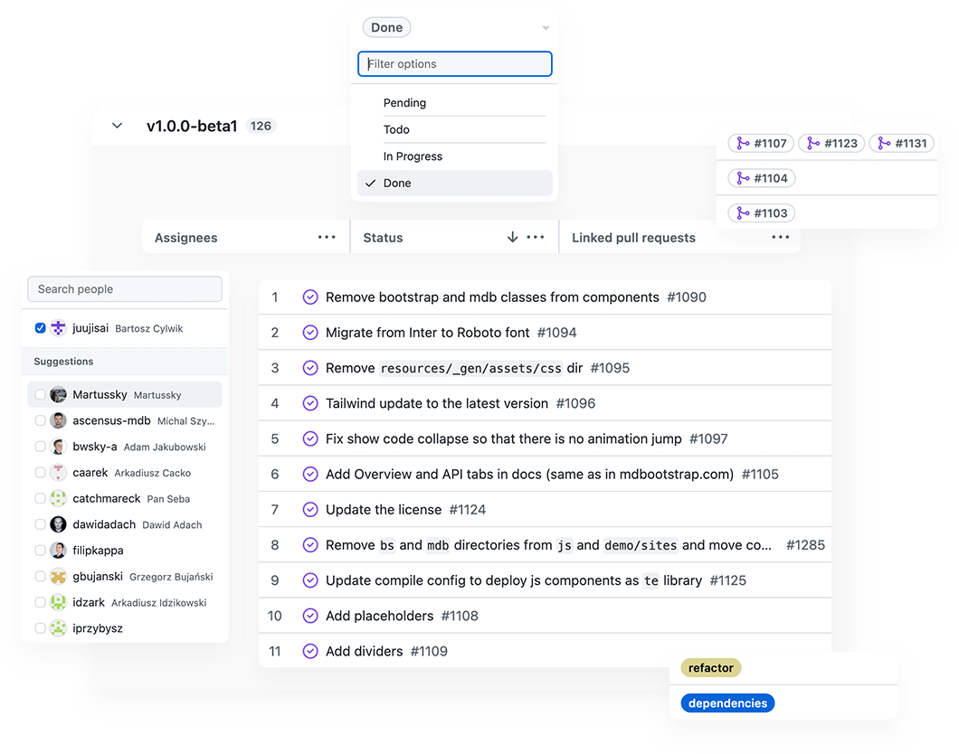 TE light community support components preview